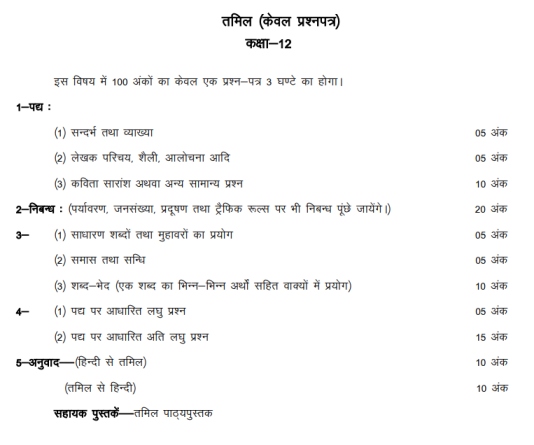 UP Board Class 12 Tamil Syllabus 2024  